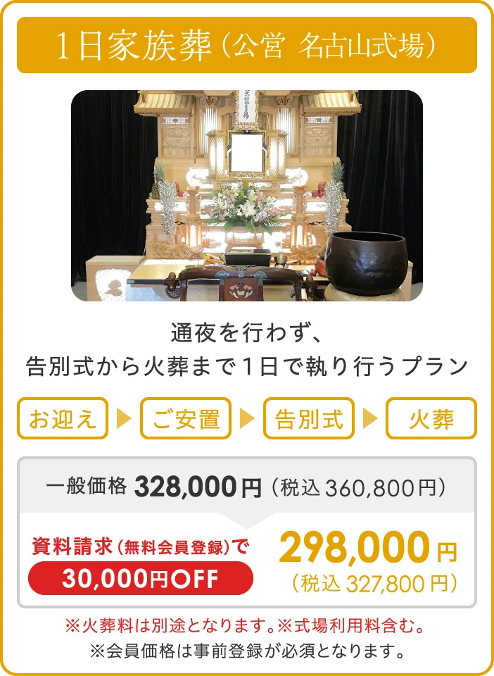 1日家族葬